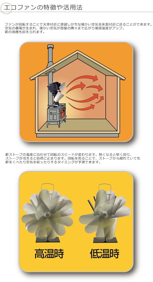 楽天市場】エコファン「ベルエアー」（カナダ・カフラモ社製