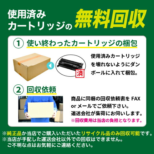 楽天市場】CANON トナーカートリッジ040H シアンリサイクルトナー