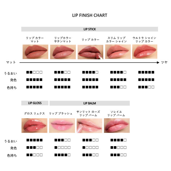 楽天市場】【ポイント10倍｜3/1 0:00〜3/1 23:59】ソレイユ ネージュ