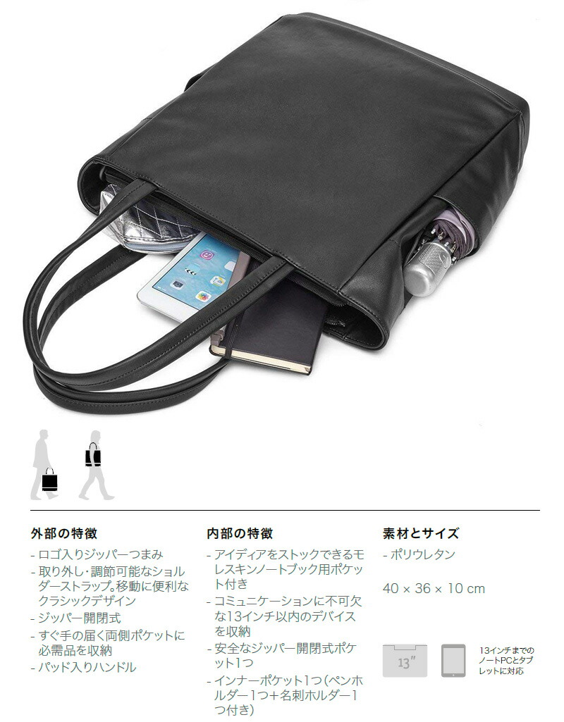 楽天市場】モレスキン/MOLESKINE【クラシックトートバッグ】ショルダー