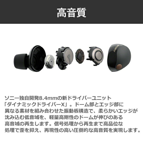 楽天市場】【国内正規品】SONY ワイヤレス イヤホン WF-1000XM5 マイク