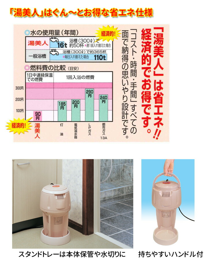 楽天市場】SUNART バス保温クリーナーNEW湯美人 SBH-902F 風呂湯沸かし