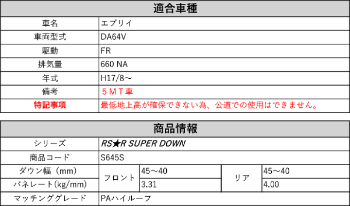 楽天市場】[RS-R_RS☆R SUPER DOWN]DA64V エブリイ_PAハイルーフ_5MT車