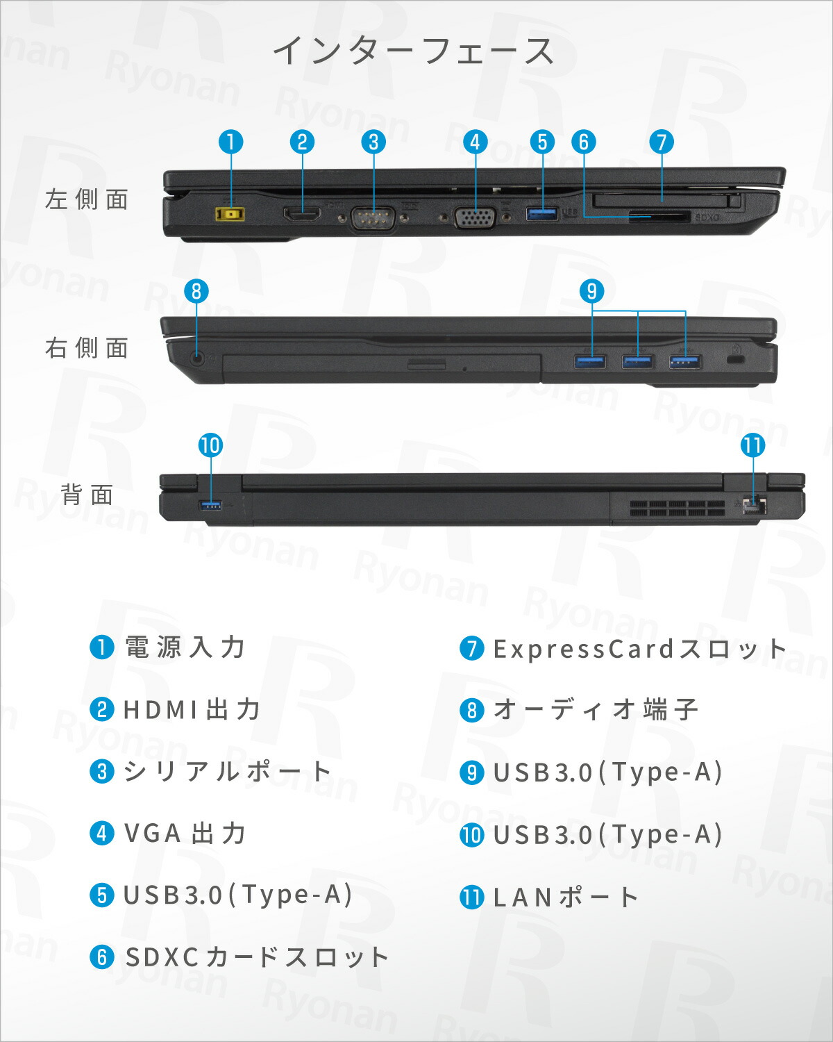 楽天市場】【Office 搭載】中古ノートパソコン NEC VersaPro VKT16XZG3