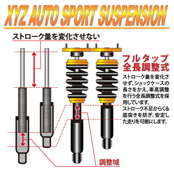 楽天市場】XYZ 車高調 86 ZN6 トヨタ SS Type SS-TO35-1 フルタップ車