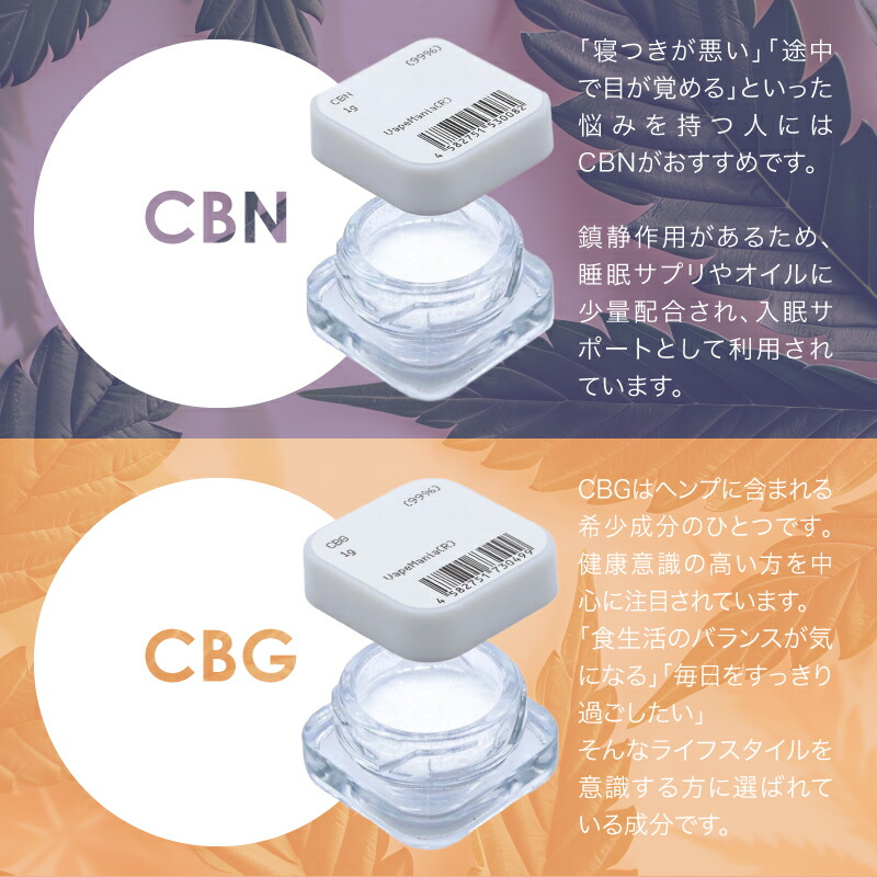 楽天市場】CBD CBN CBG パウダー 3種から選べる 1g 粉末 濃度99