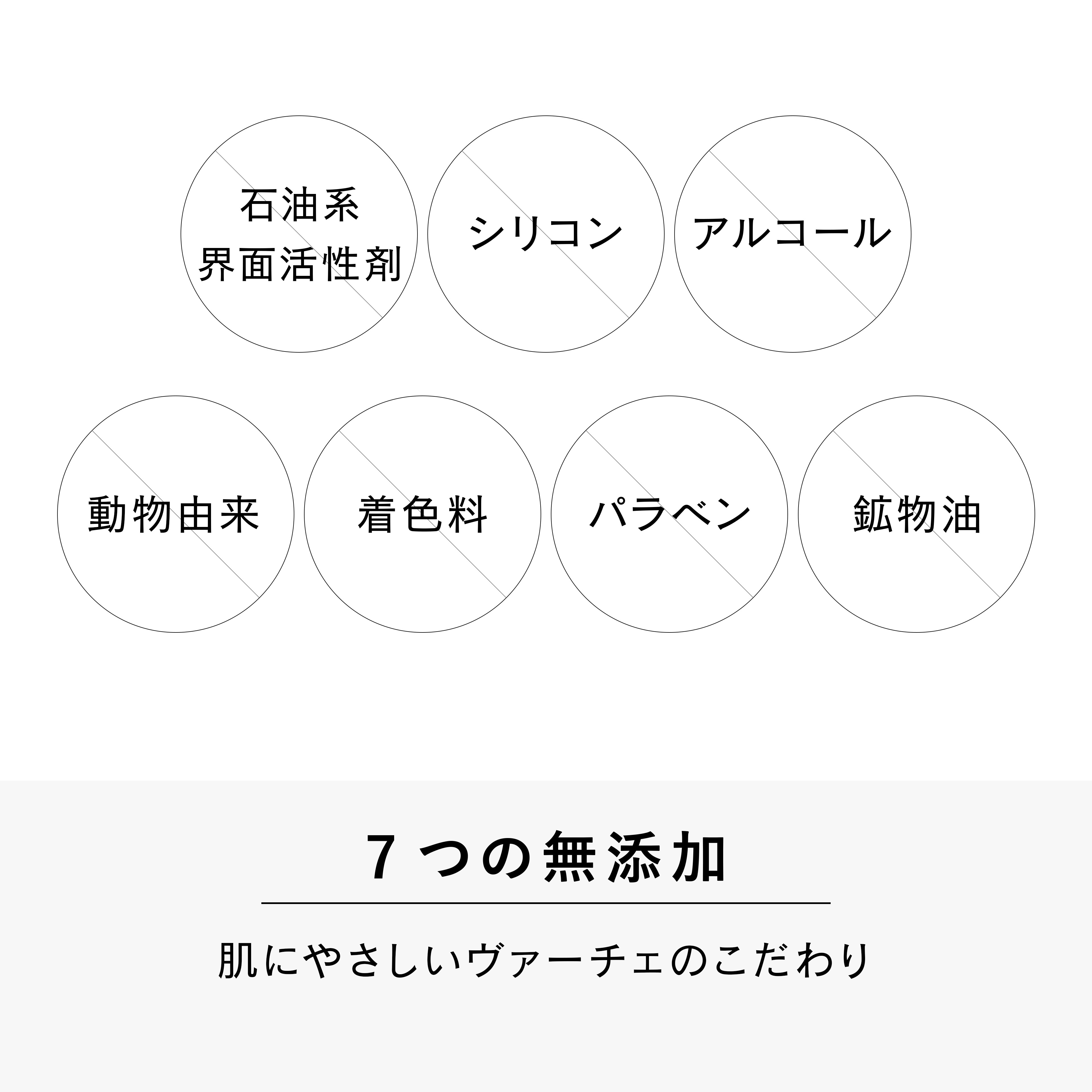 楽天市場】【公式店】ブライトニングローション 保湿・くすみケア化粧