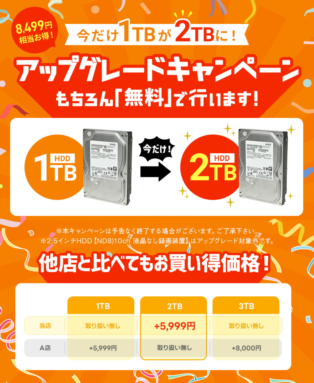 楽天市場】WTW 塚本無線 防犯カメラ IPカメラシリーズ用 ネットワーク