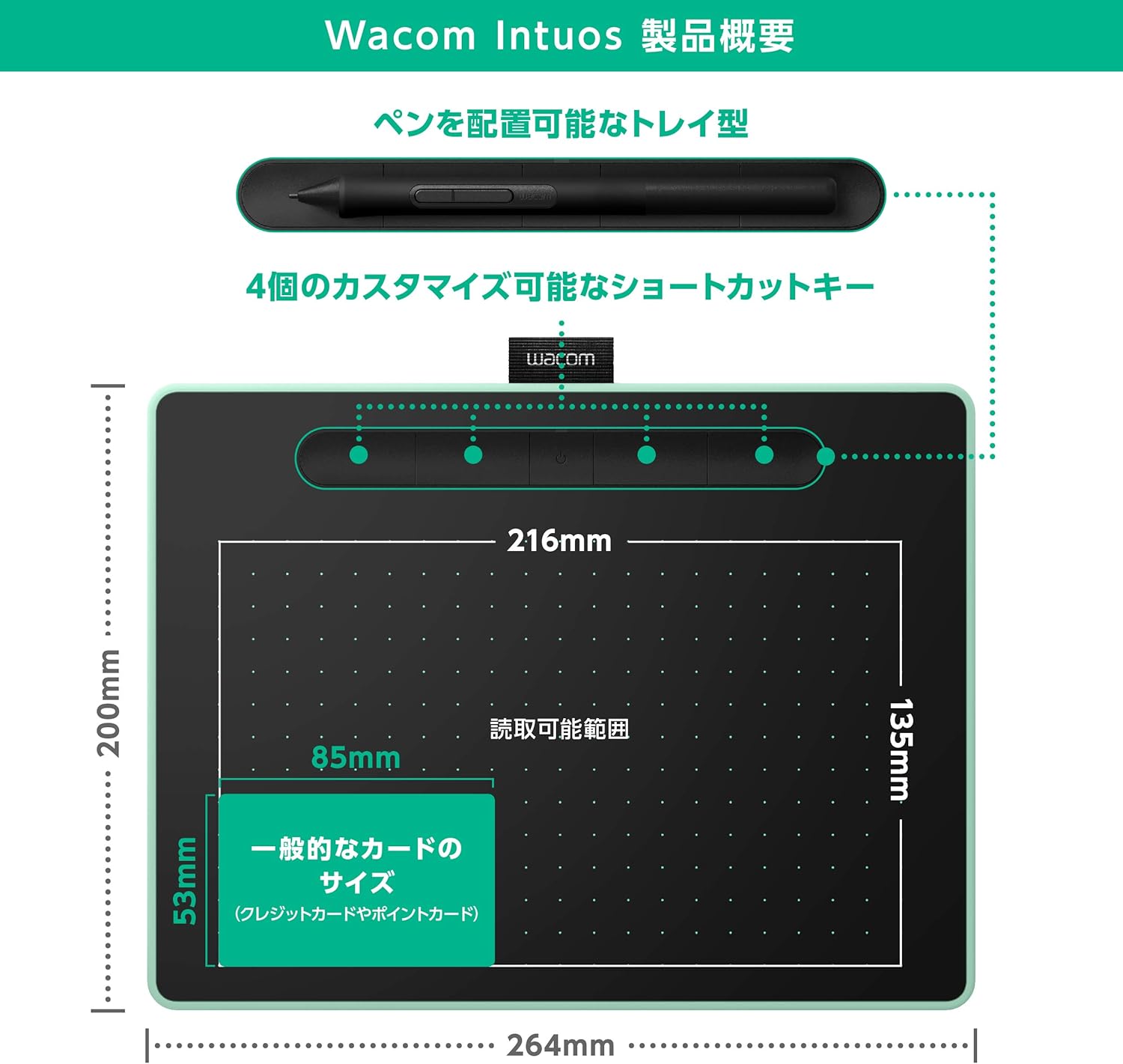 楽天市場】Wacom Intuos Medium ベーシック (CTL-6100/K2) ワコム ペン