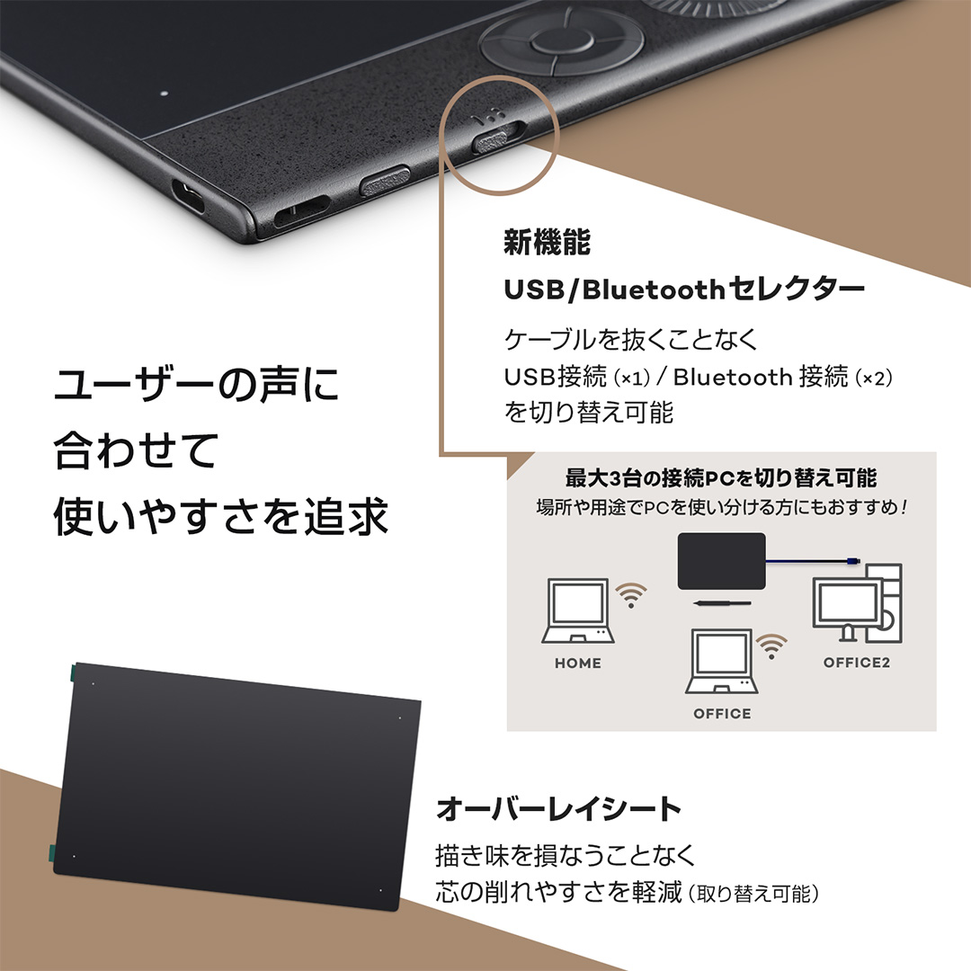 楽天市場】Wacom Intuos Pro large (PTK870K0C) ワコム ペンタブレット