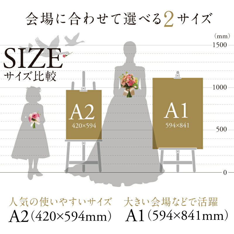 楽天市場】【 ウェルカムボード 】A2 A1 写真 名入れ 文字入れ