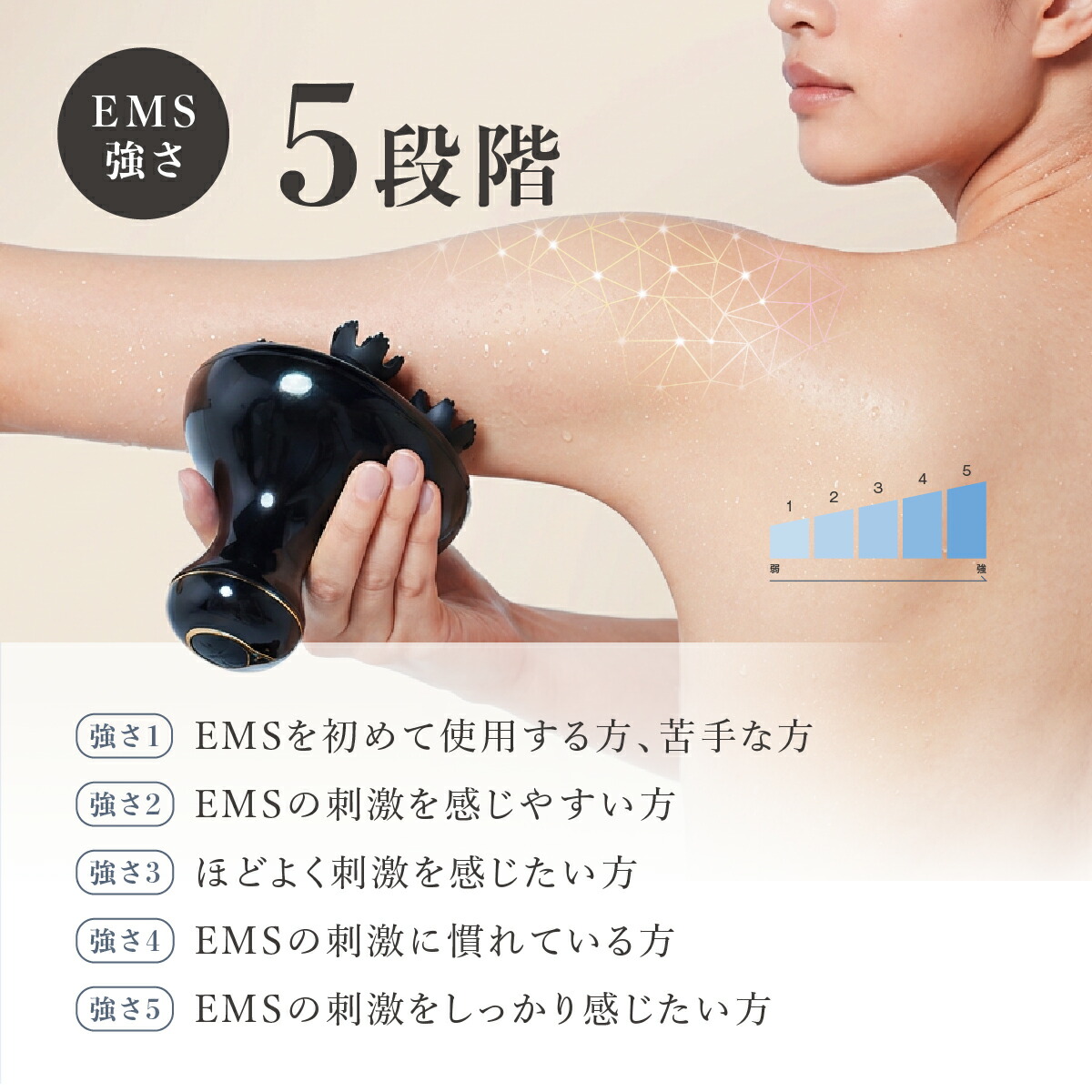 楽天市場】【EMSx赤LED ☆WAVEWAVE公式 EMS Scalp Head SPA】楽天1位