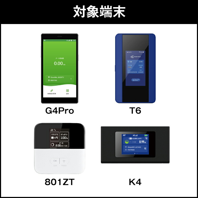 淳さん専用 ポケットWi-Fi 602HW 25台 2 個別にご購入ください 淳さん