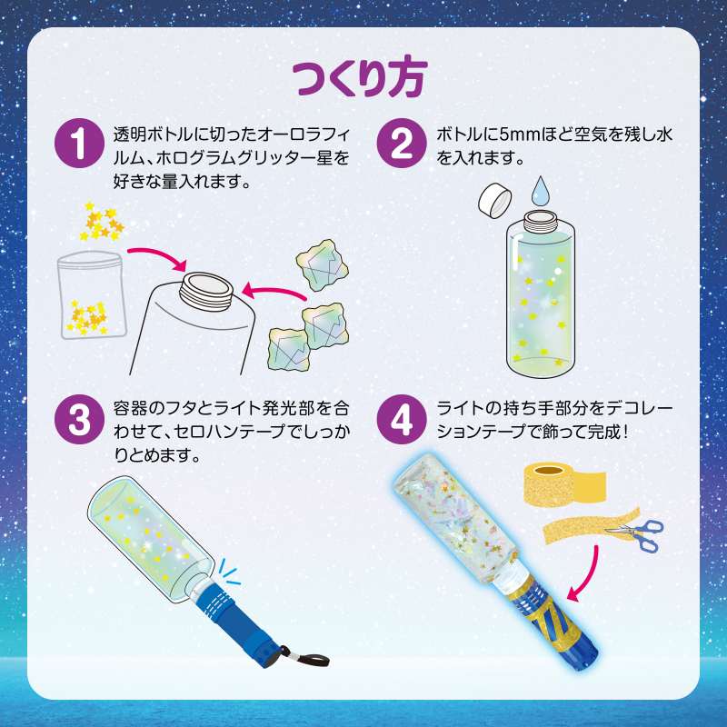 楽天市場】オーロラスノードームスティック : 手芸問屋ウイングス