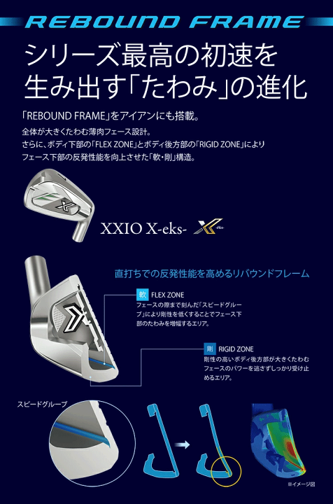 楽天市場】ダンロップ ゼクシオ エックス XXIO X-eks- アイアン セット