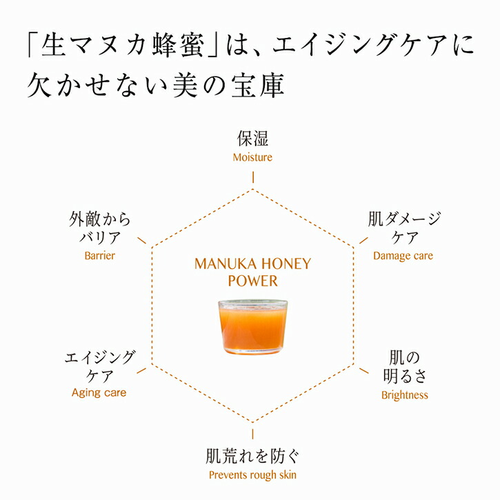 楽天市場】【山田養蜂場】マヌカハニー クレンジングバーム ＜75g