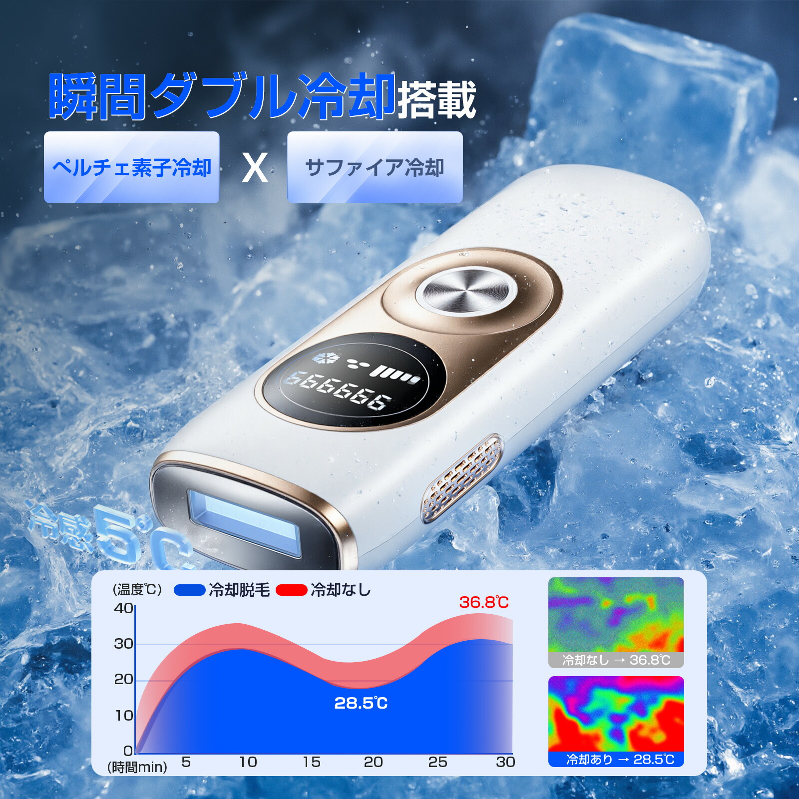 楽天市場】脱毛器 家庭用脱毛器 【90日間全額返金保証】女性用脱毛器