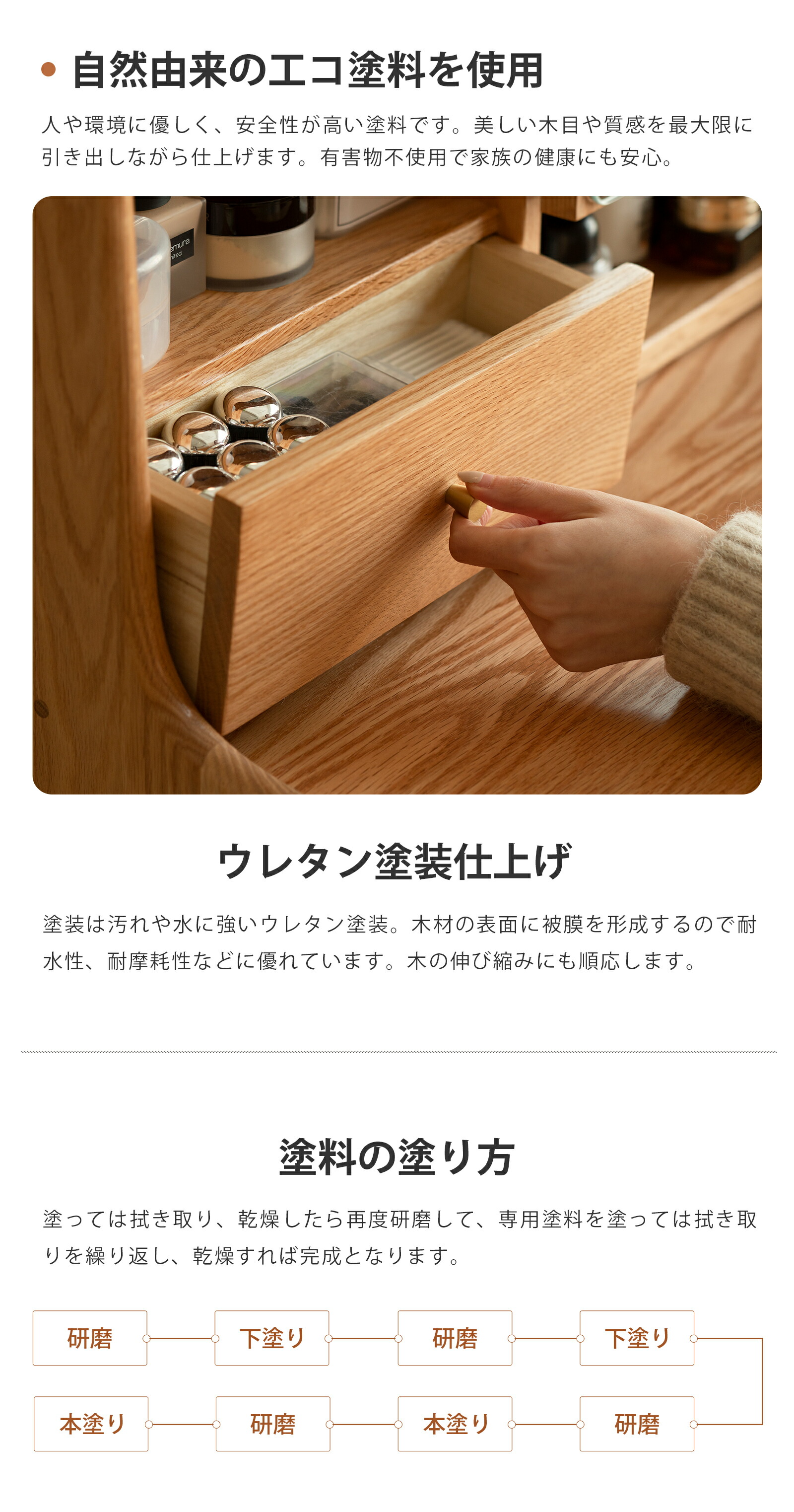 楽天市場】【YESWOOD公式】ドレッサー 幅64cm 北米産FSC認証オーク無垢