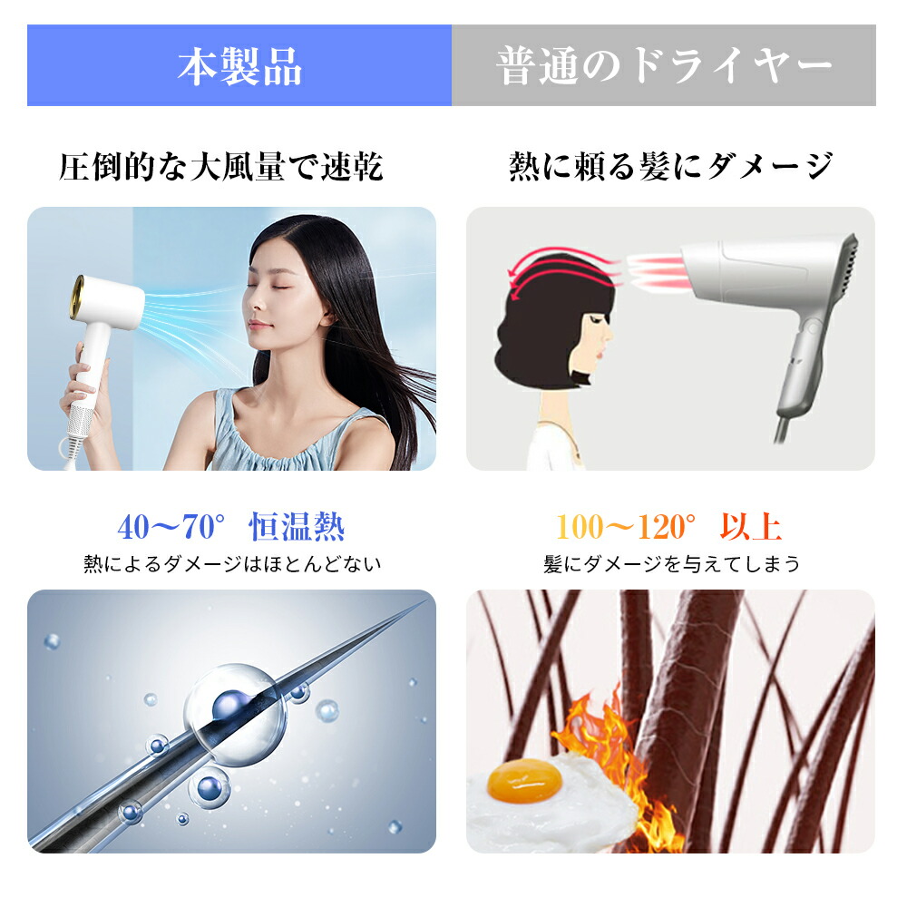 楽天市場】『限定クーポン3280円』ドライヤー 高速ドライヤー ヘア