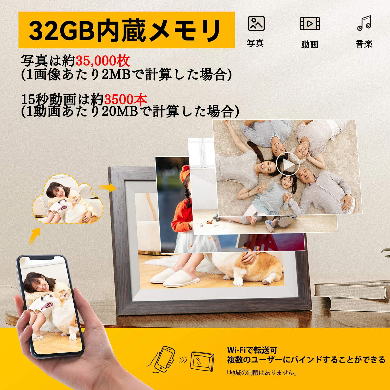 楽天市場】【KODAK公式・一年保証】デジタルフォトフレーム wi-fi 木製