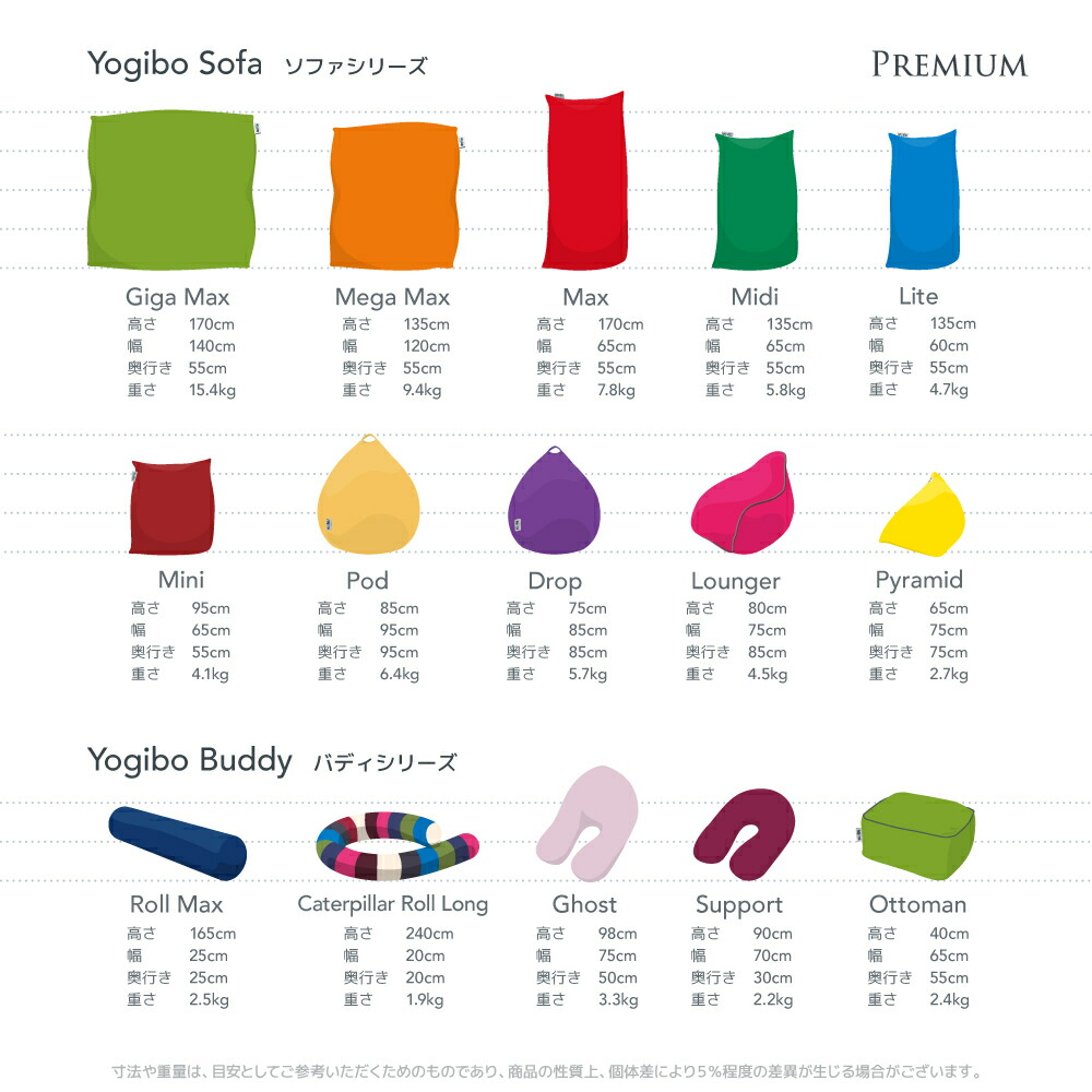 楽天市場】【ソファ送料無料】 Yogibo Support Premium（ ヨギボー