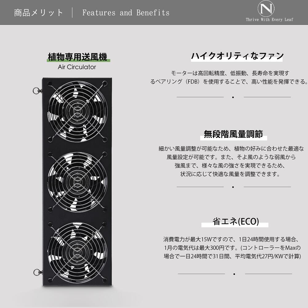 楽天市場】Niwuno オリジナル 植物専用送風機 ファン 換気扇 温度調節
