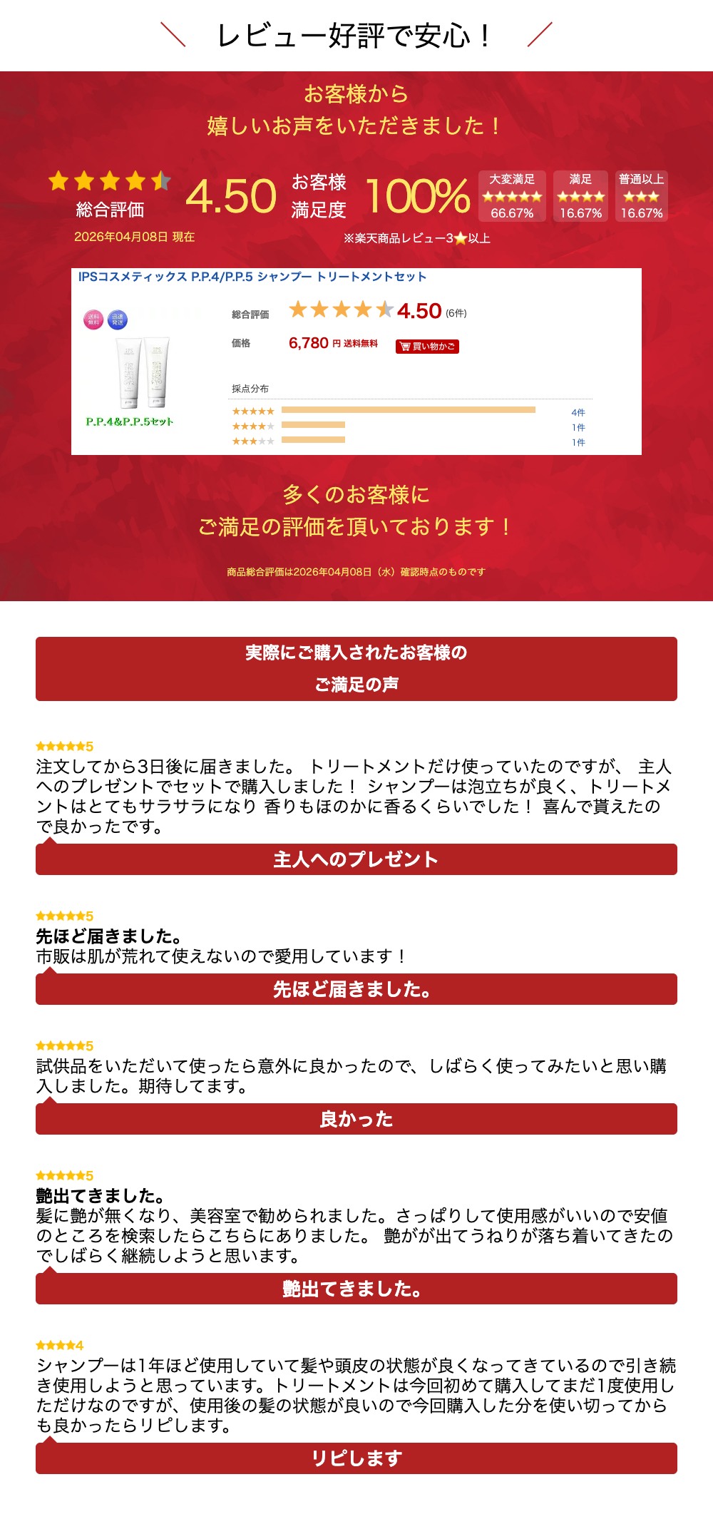 楽天市場】IPSコスメティックス P.P.4/P.P.5 シャンプー