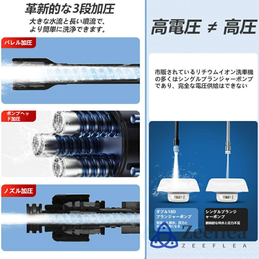 楽天市場】高圧洗浄機 充電式 コードレス 業務用 家庭用 水道直結 強力