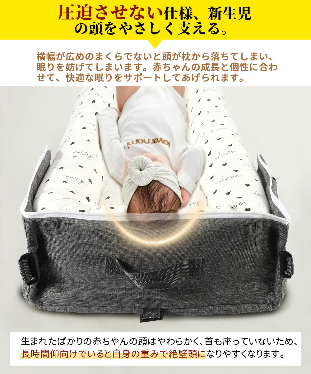 楽天市場】＼2025最新☆防水タイプ！／ 赤ちゃん ベッドインベッド