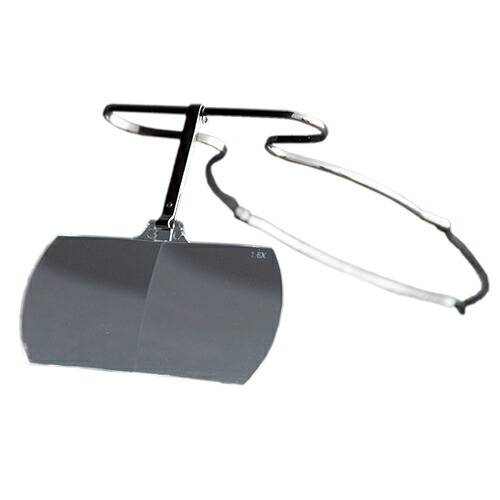 楽天市場】【マラソンでP最大47倍】SABAE LOUPE さばえルーペ プレーン