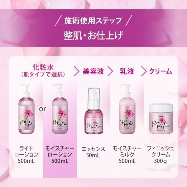 楽天市場】【楽天スーパーSALE10%OFF】化粧水 ローション 500mL