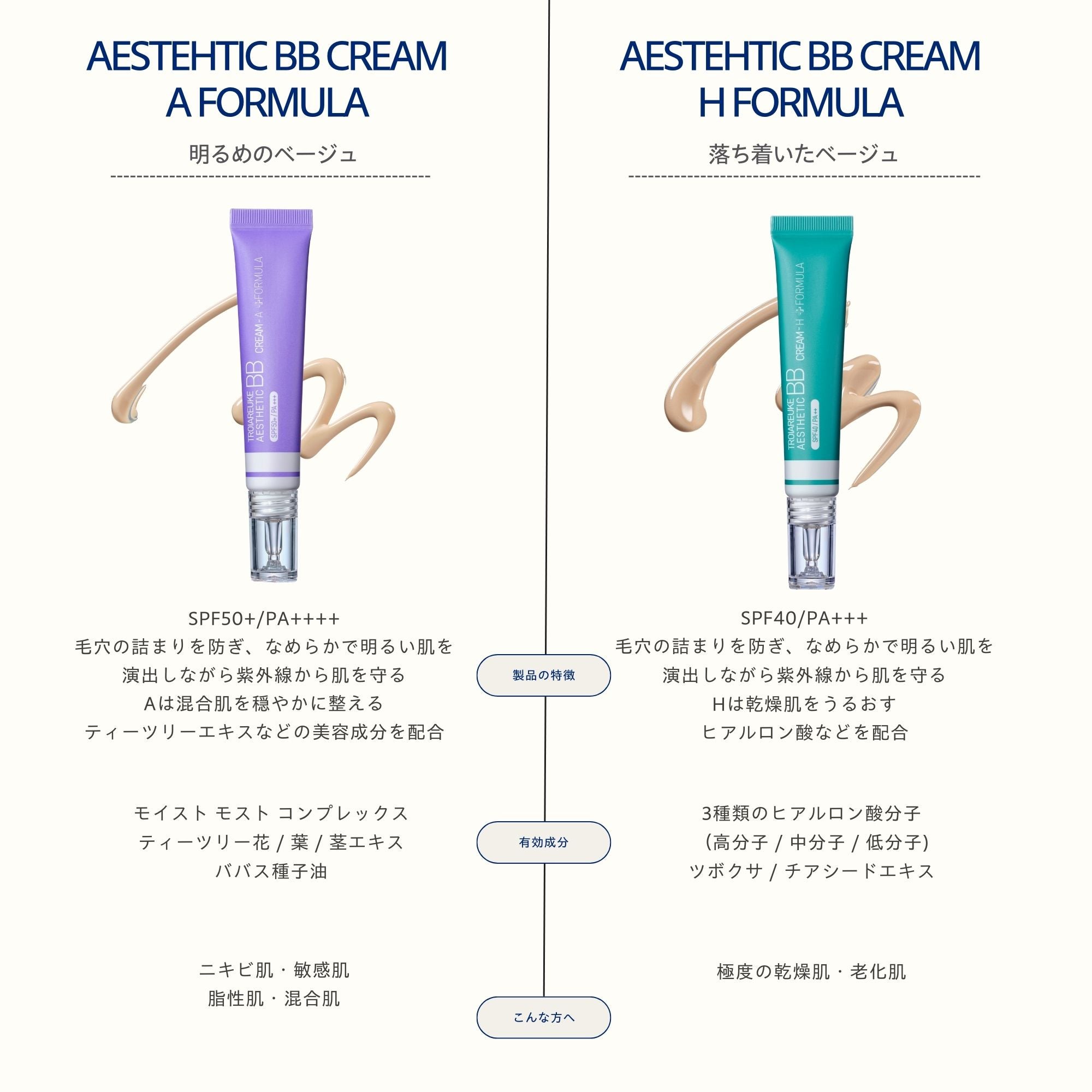 エステティック BBクリーム 15ml – TROIAREUKE公式｜トロイアルケ
