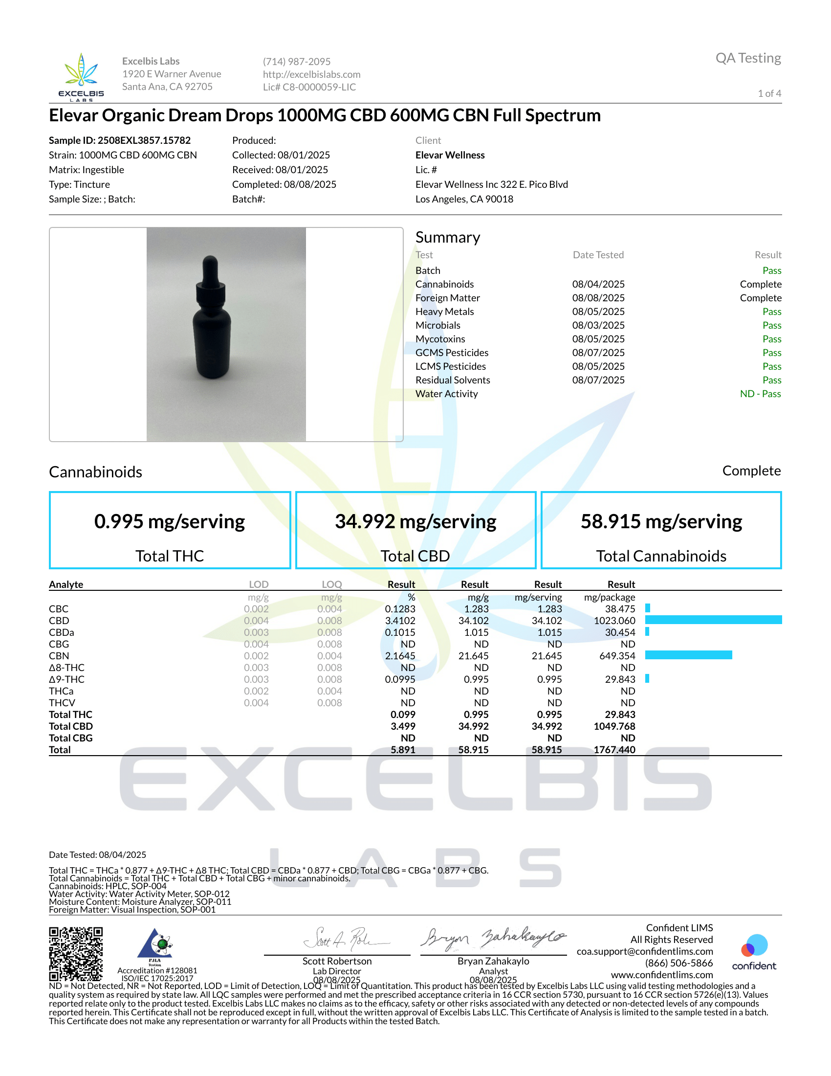 Fenix CBD, Elevar Wellness True Full Spectrum CBN Dream Drops in