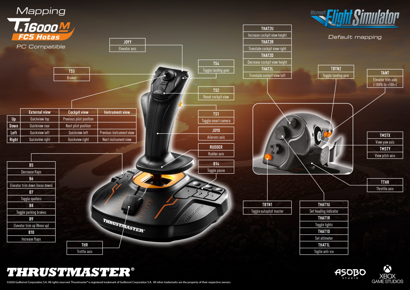 T.16000M FCS HOTAS – Thrustmaster