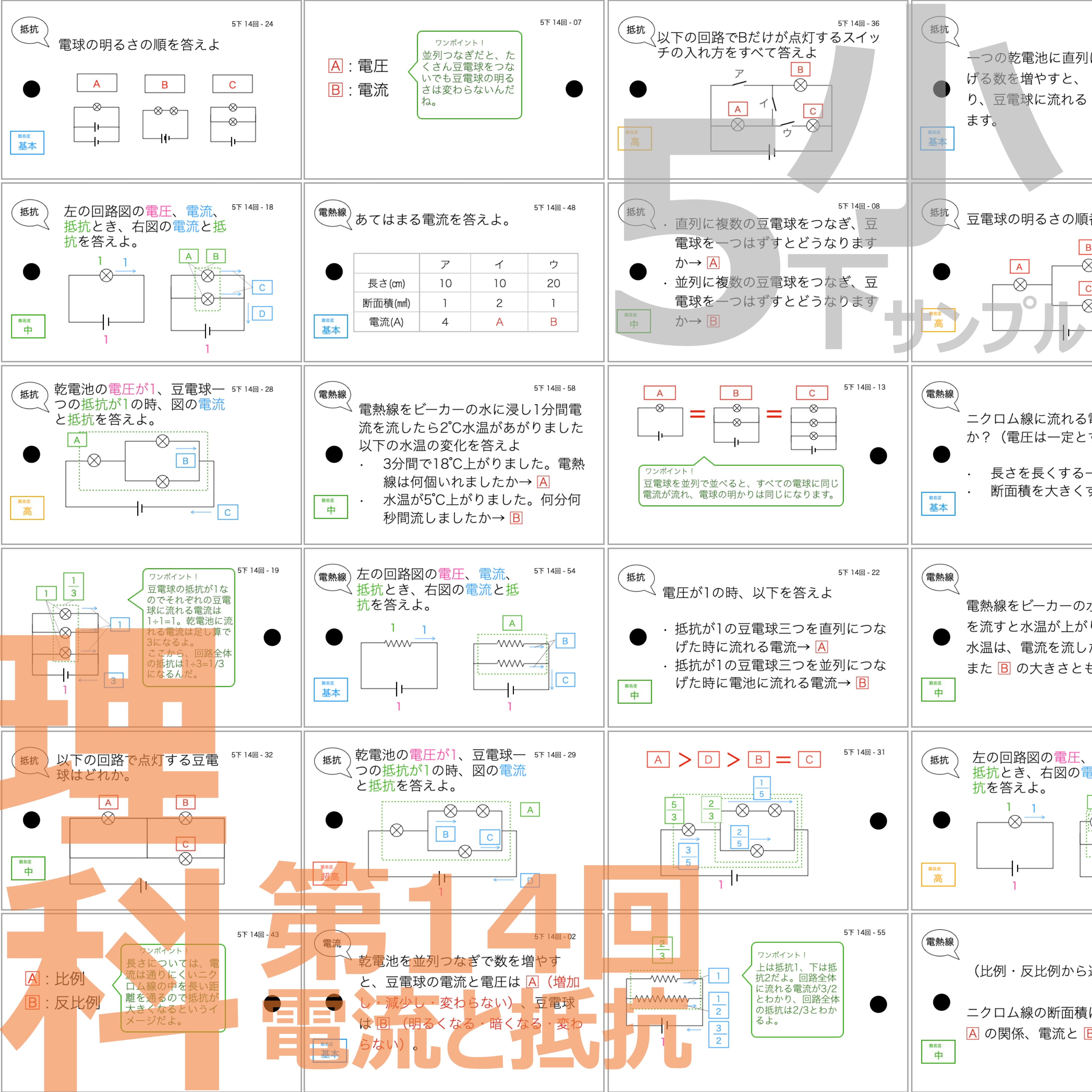 21_sample_05_C_RI_14_Denki1_v1