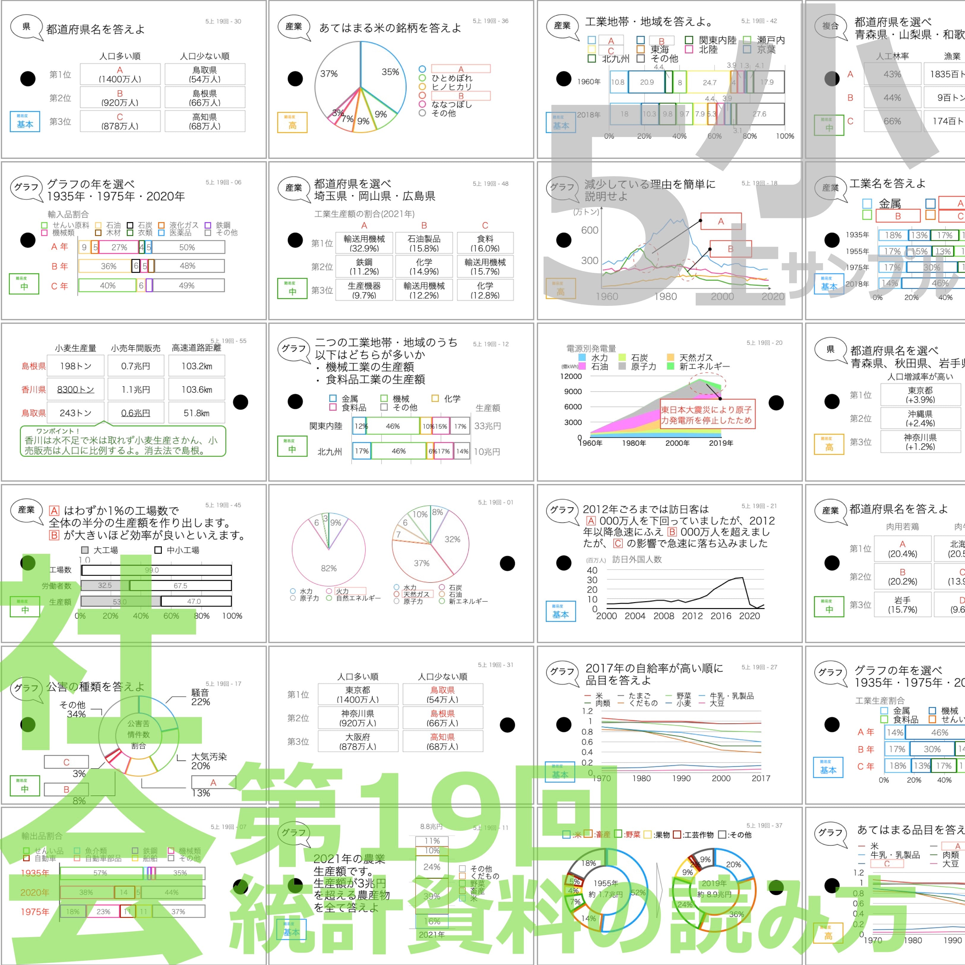 中学受験 暗記カード）5年上 社会 全セット 1-19回 – TT1-Learning