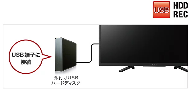 レンタル] SONY(ソニー) BRAVIA K-32W840 32V型 フルハイビジョン液晶