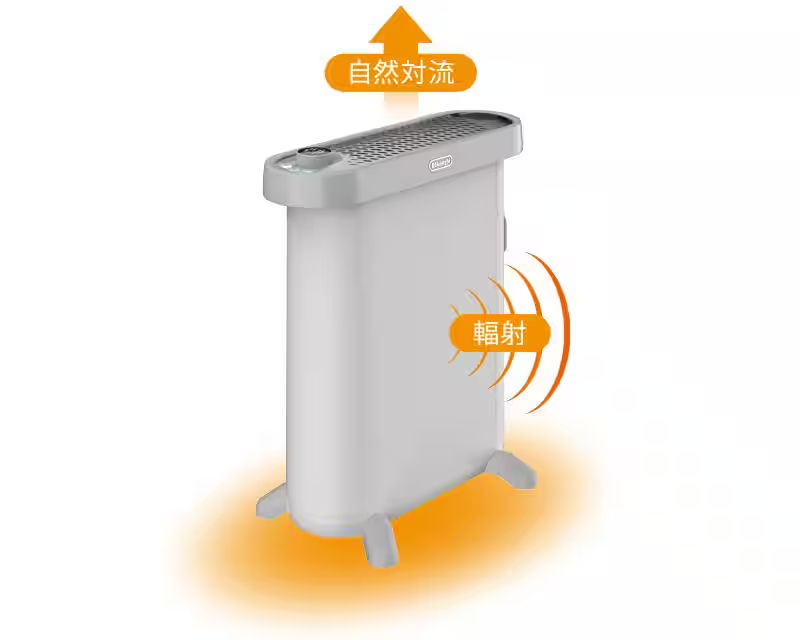 レンタル] デロンギ マルチダイナミックヒーター ソラーレ IDH15 (暖房