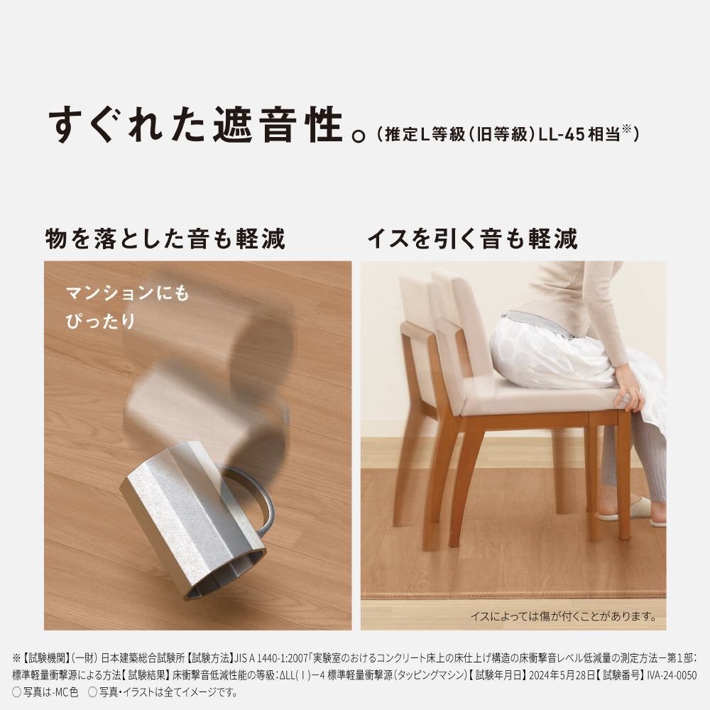 Panasonic】ホットカーペット 3畳