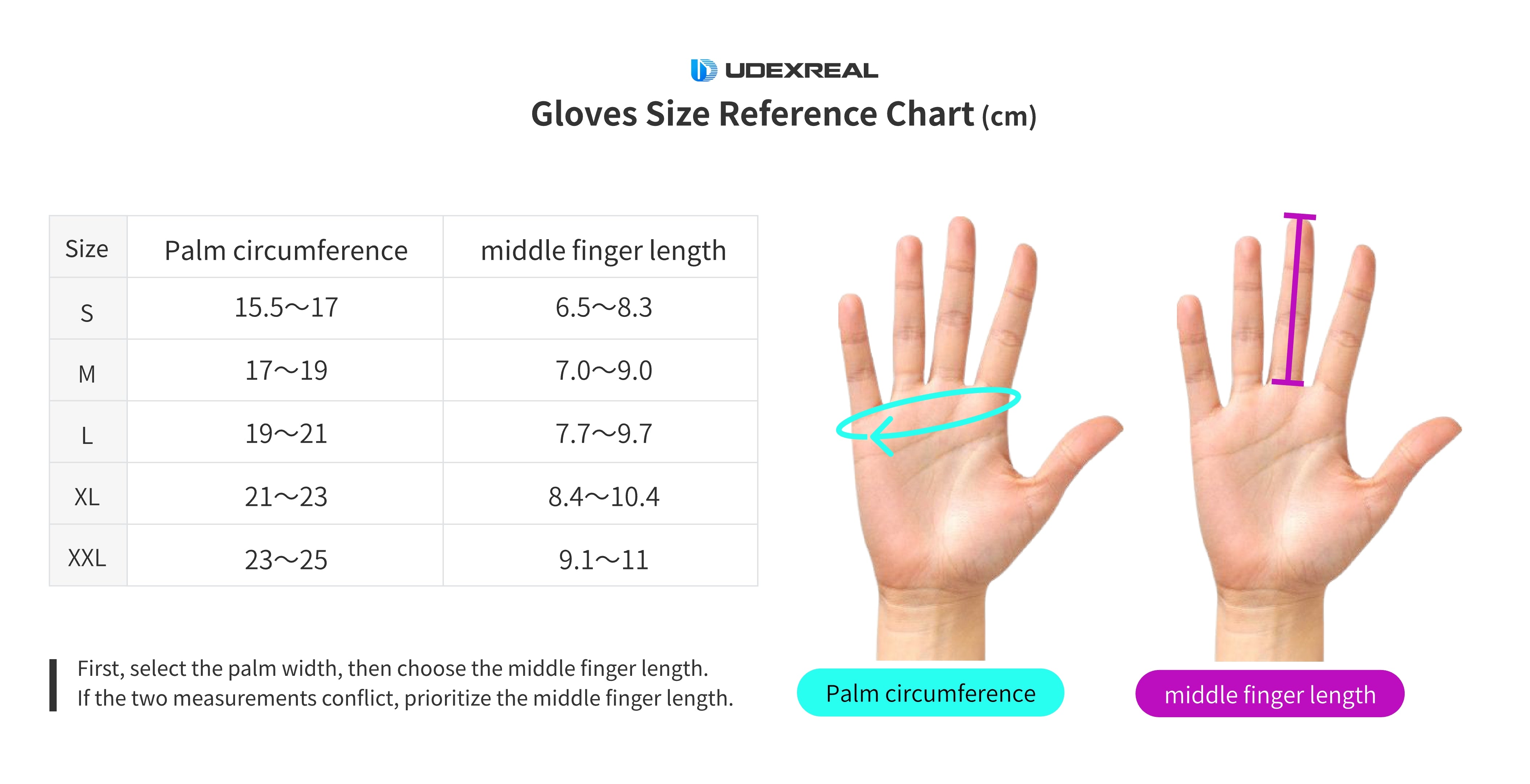 UDCAP VRグローブ：SteamVRとVRChat用ハプティックコントローラー