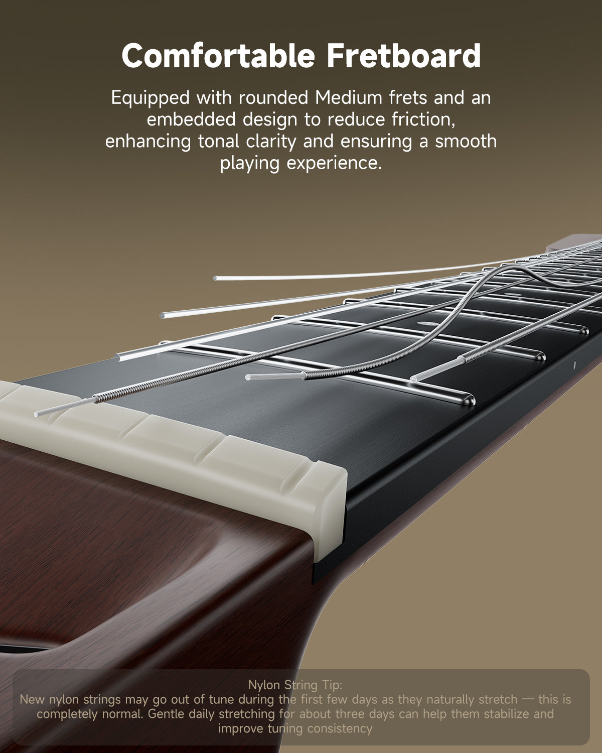 HUSH-C Nylon String Acoustic-Electric Headless Travel Guitar Donner