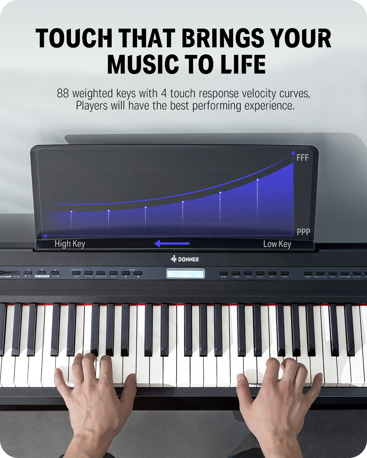 DEP-20 Portable 88 Key Weighted Beginner Digital Piano with Pedal