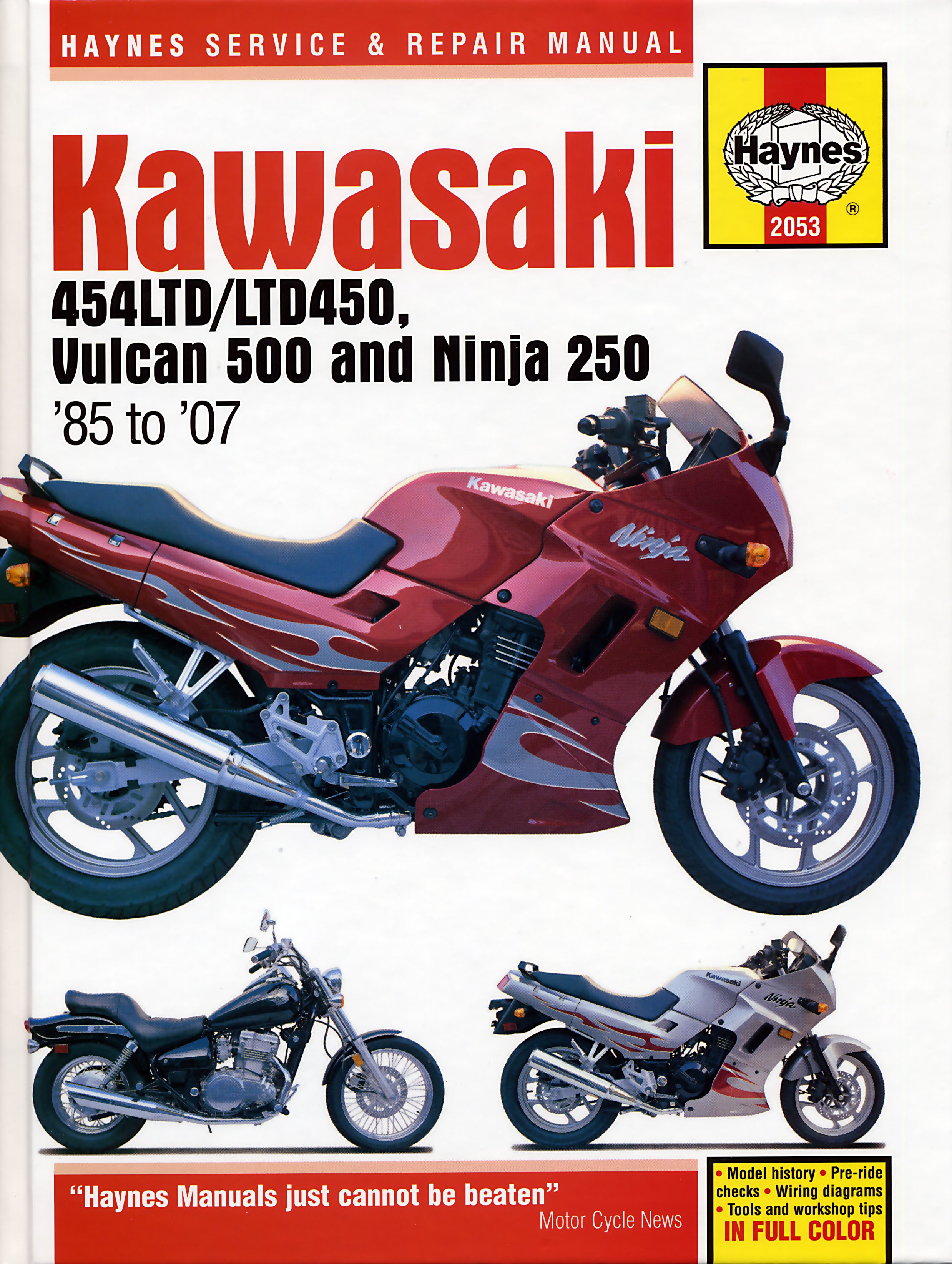 Kawasaki Ninja ZX-7R Service & Repair Manuals - Maintenance