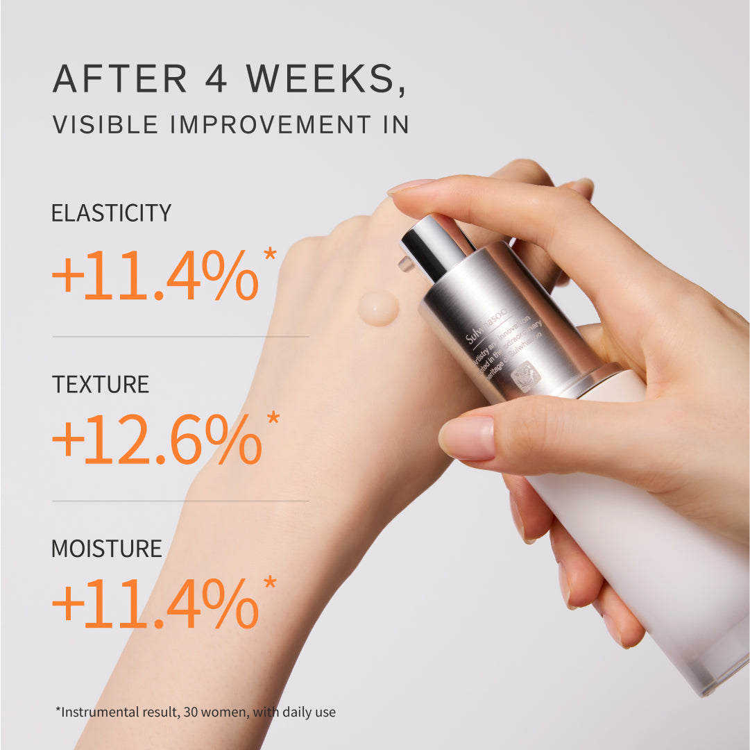 The Ultimate S Serum Mini | Sulwhasoo