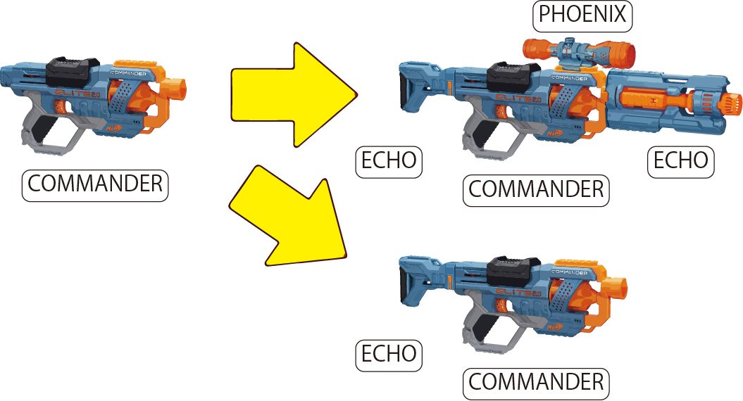 新製品】エリート2.0が米アマゾンに続々登場…試しにカスタマイズ（仮想