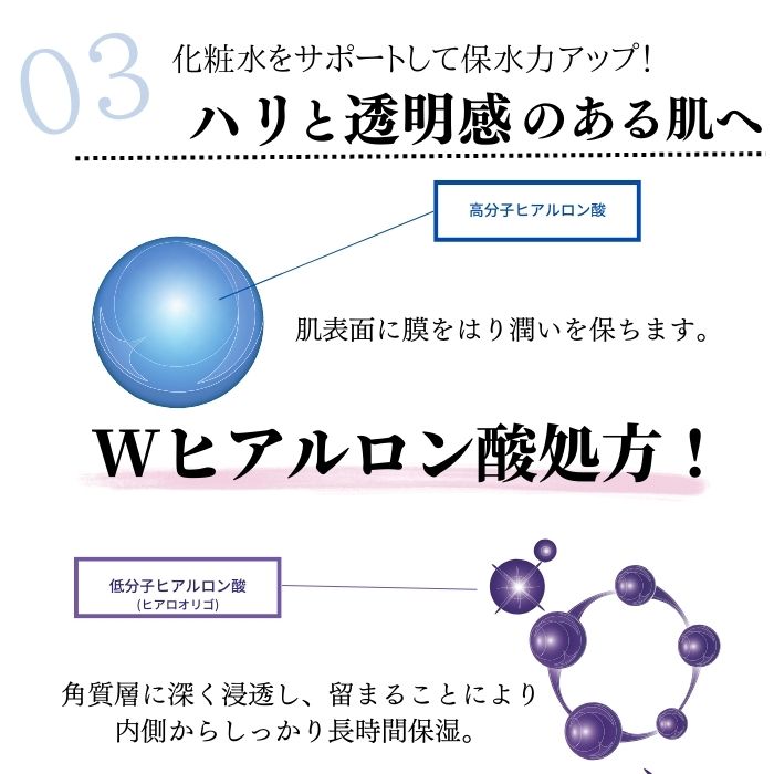 ベルリッチ化粧品 / ホワイトアクアG＋【集中保湿美容液】