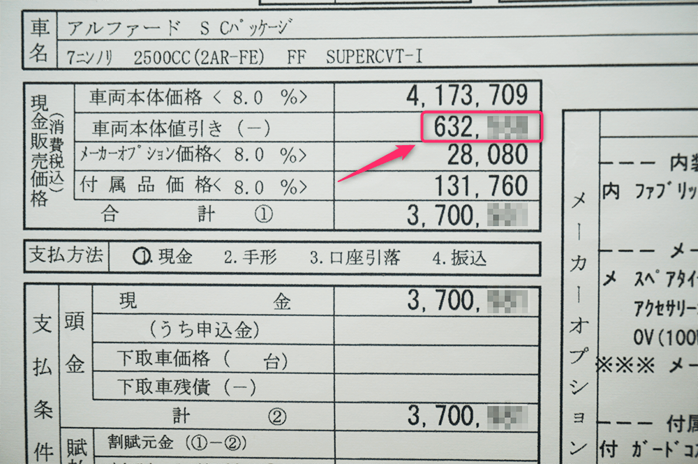 実録】ディーラーから口止め！新車値引き『63万』に成功した交渉術