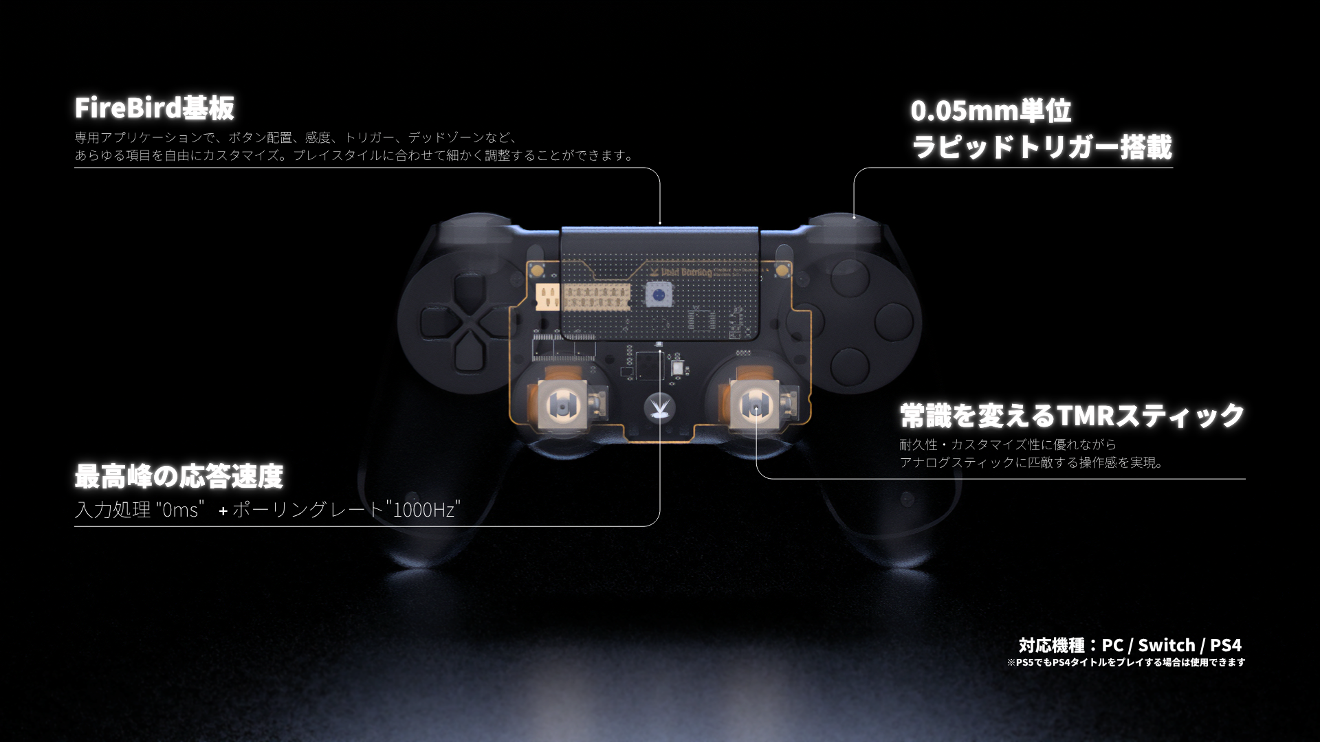 PS4 Firebrid – Void Gaming