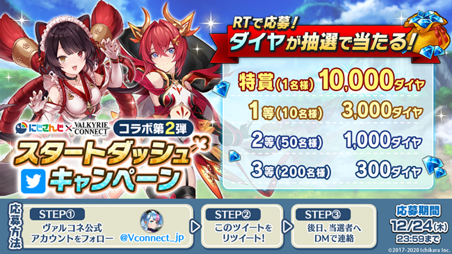 にじさんじ × ヴァルキリーコネクト コラボ第二弾が12月24日より開催