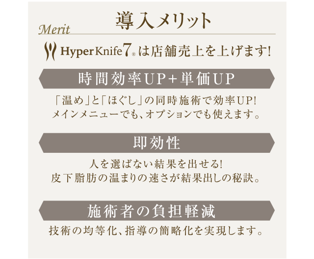 株式会社ワムのハイパーナイフ7®